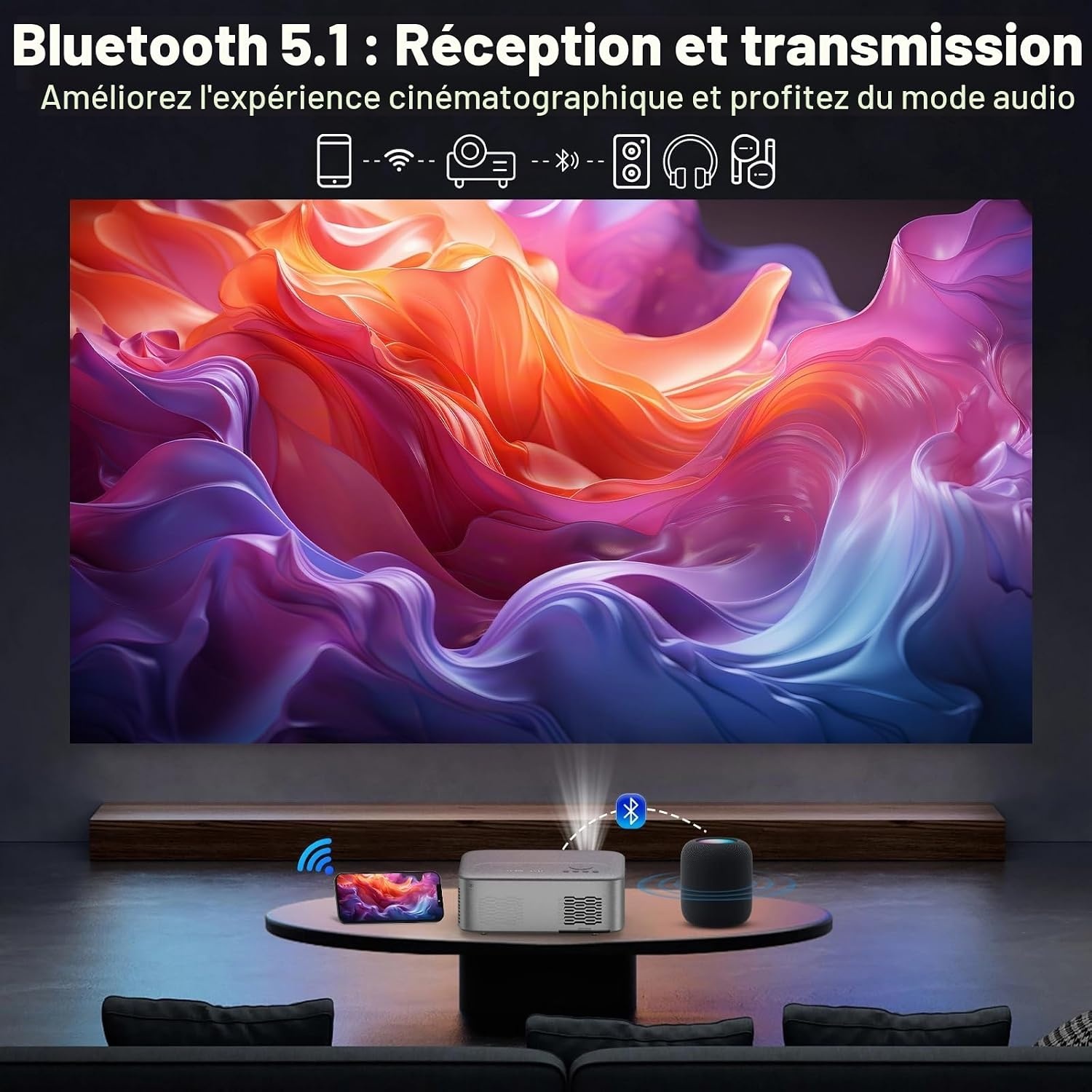 Projecteur Cinéma Maison 1080p - Jusqu'à -35% sur votre équipement outlet