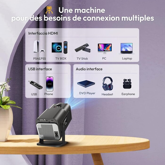 Mini projecteur Gimbal Smart Full HD 1080P - Jusqu'à 34% de réduction
