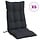 Lot de 6 coussins chaises dossier haut - Oxford Noir - Jusqu'à -34%