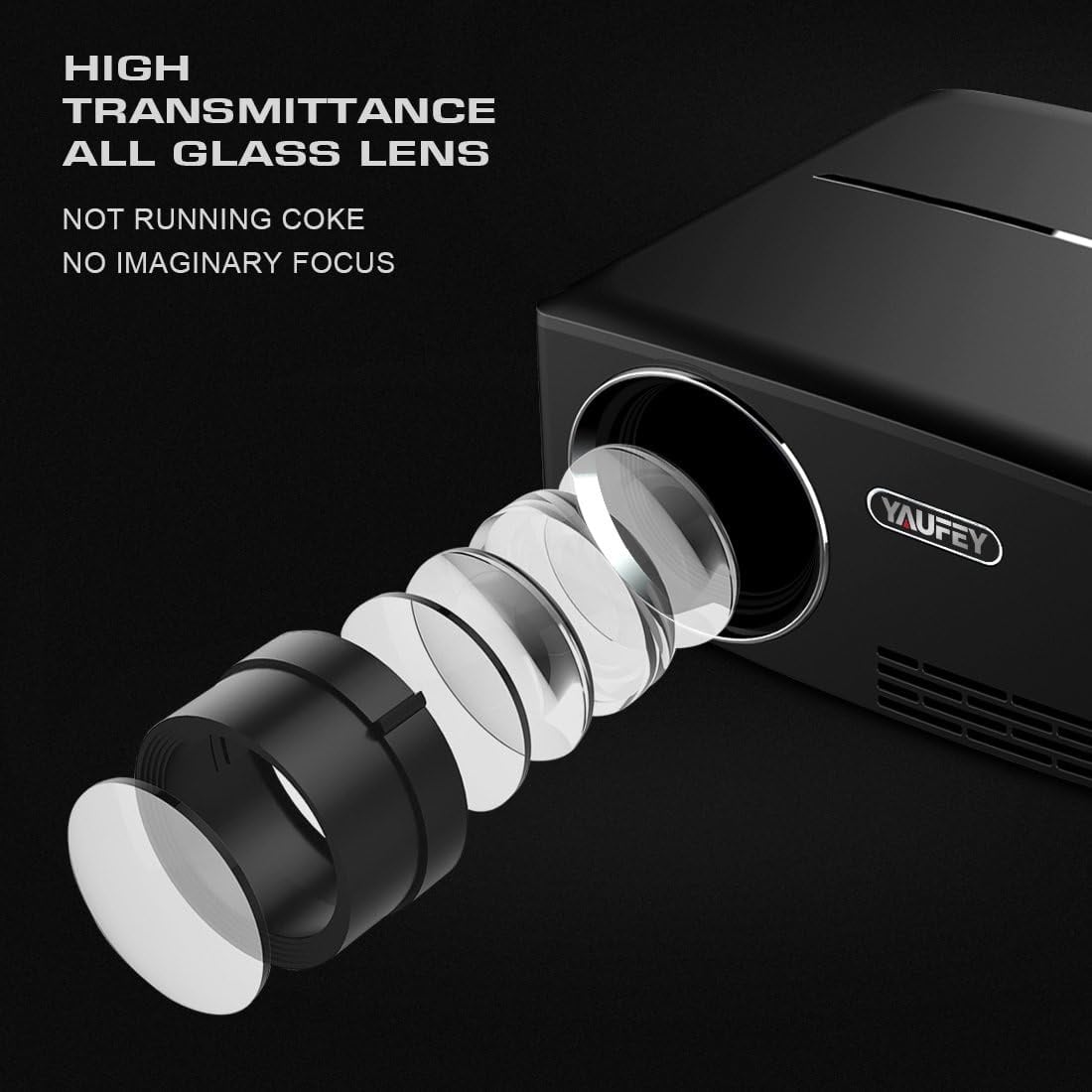Mini projecteur LED Home Cinéma 2000 lumens - Jusqu'à -34% sur nos modèles