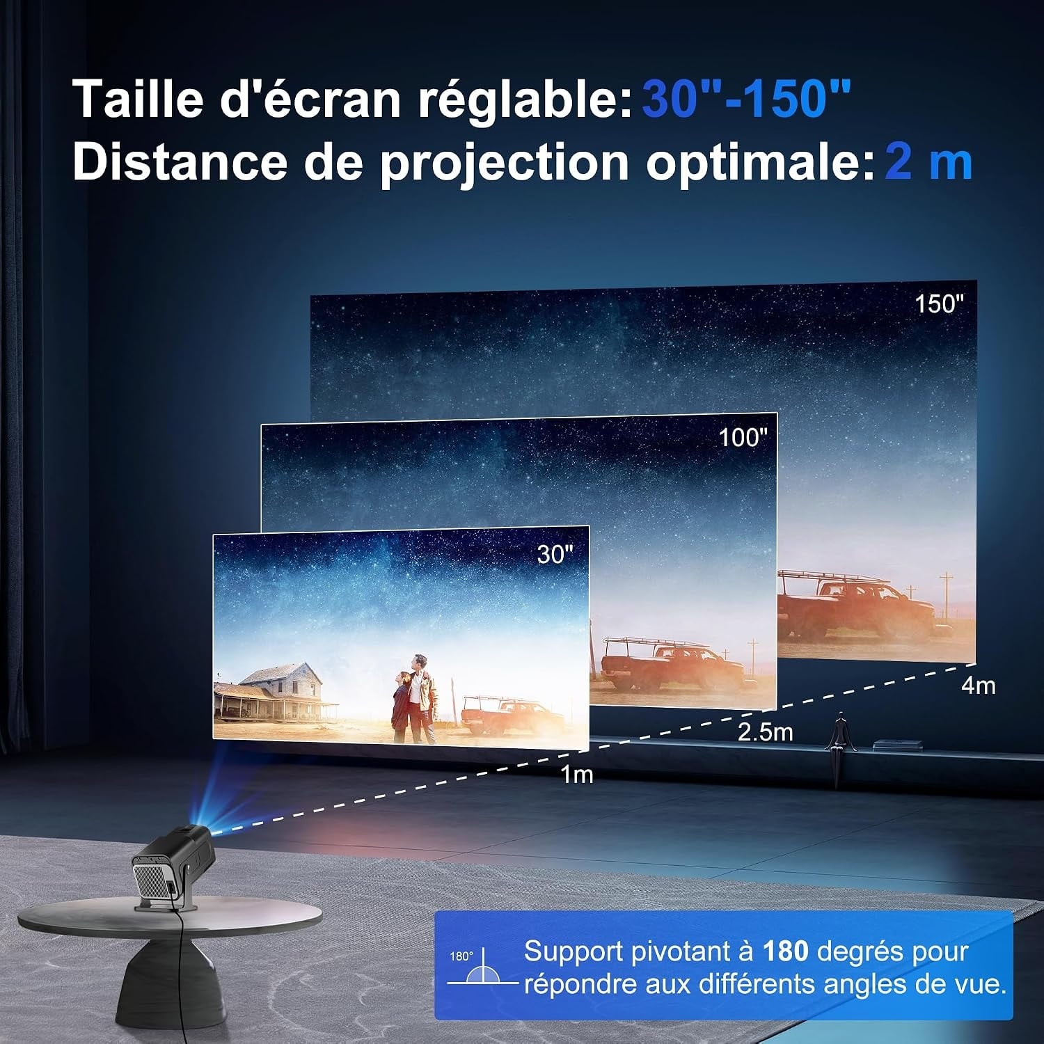 Mini Projecteur 4K Android 11 Rotatif 180° - Jusqu'à 35% de remise