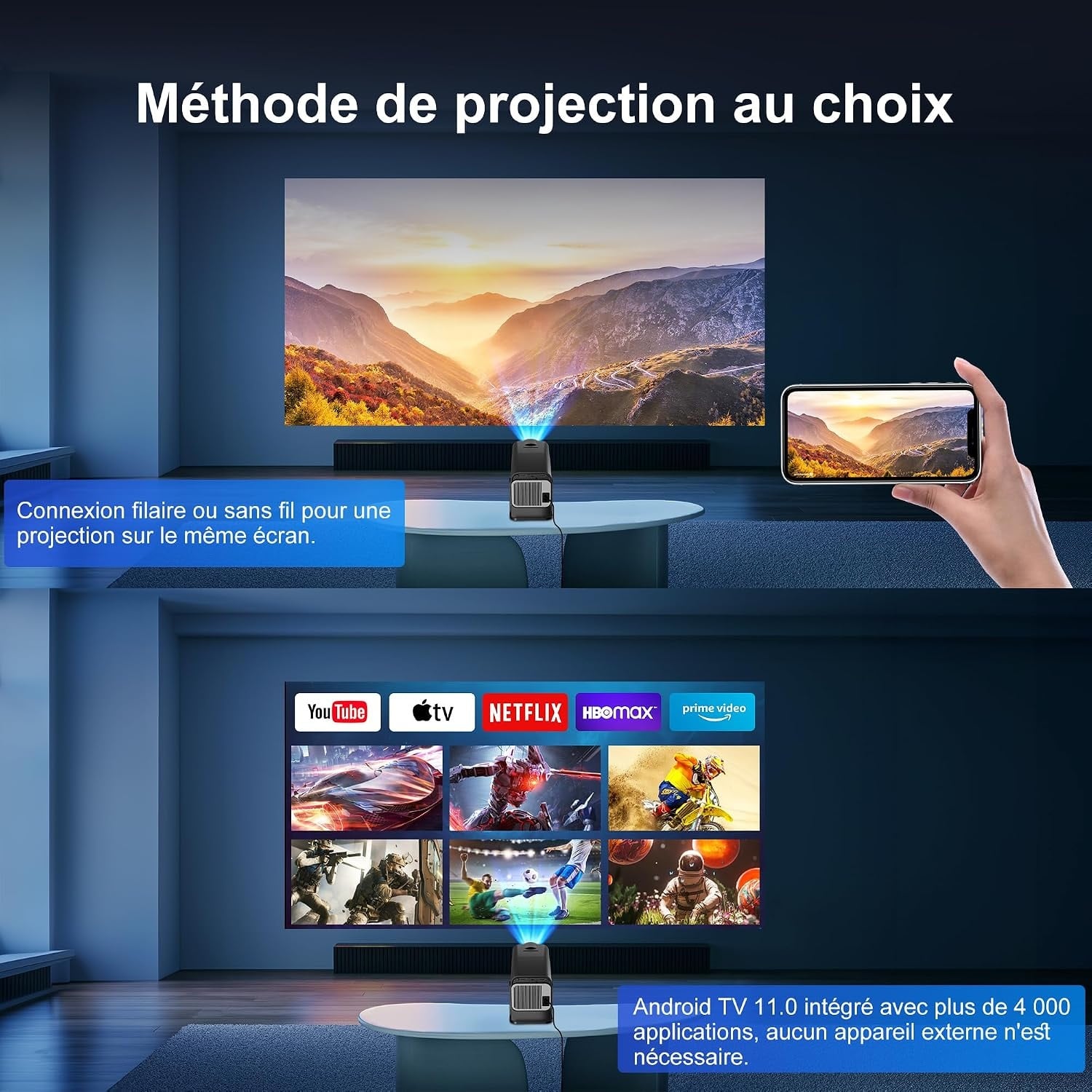 Mini Projecteur 4K Android 11 Rotatif 180° - Jusqu'à 35% de remise