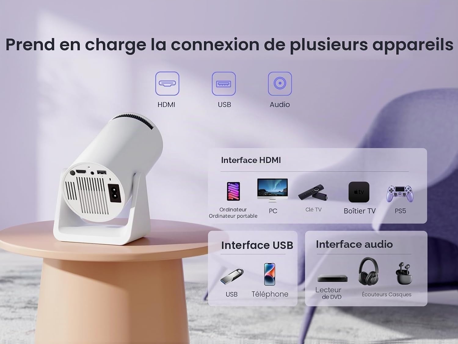 Mini projecteur Full HD Wi-Fi 6 - Jusqu'à 34 % de réduction