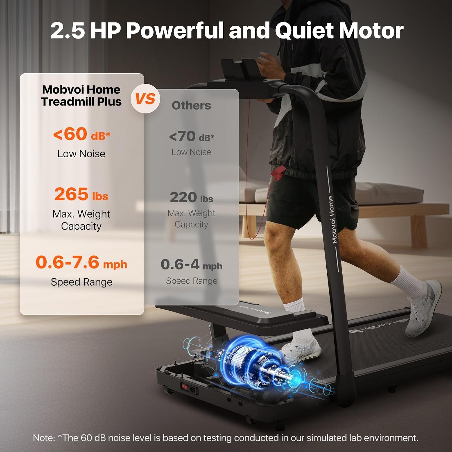 Tapis de course pliable 12 km/h - Jusqu'à -35% sur nos modèles outlet