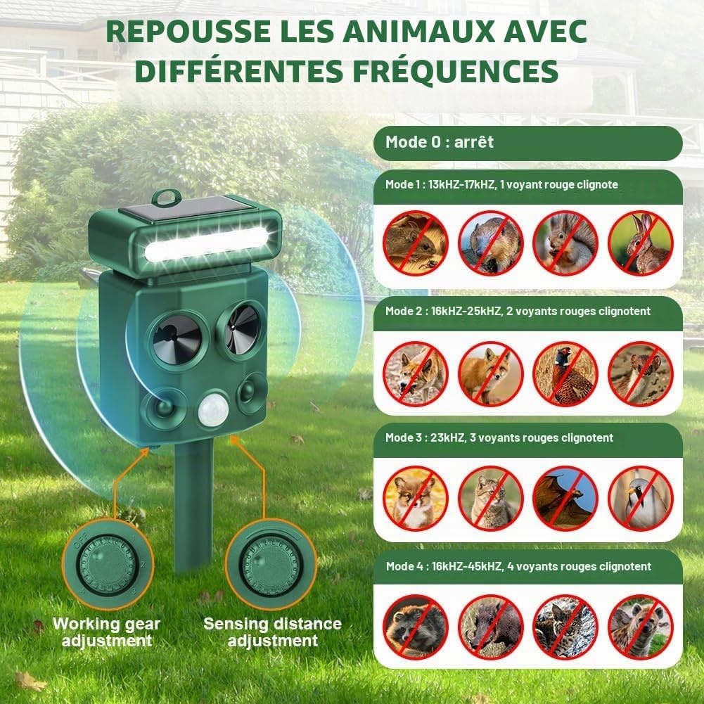 Répulsif ultrasons pour animaux - Solaire et USB - Jusqu'à -30% sur nos retours