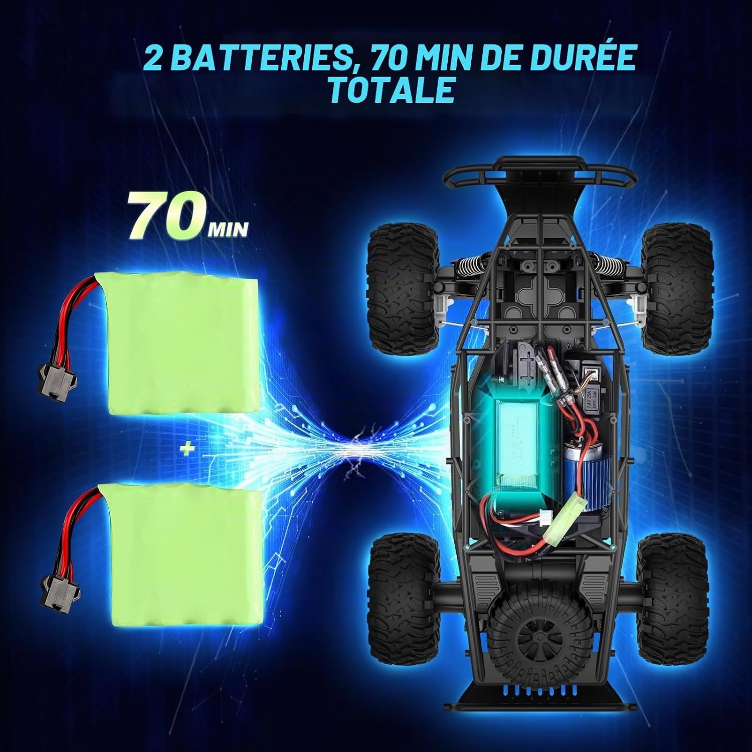Buggy RC Tout-Terrain 1:16 - Jusqu'à -33% sur vos modèles préférés