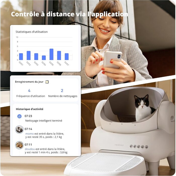 Litière pour chat autonettoyante XXL - Jusqu'à 35% de réduction