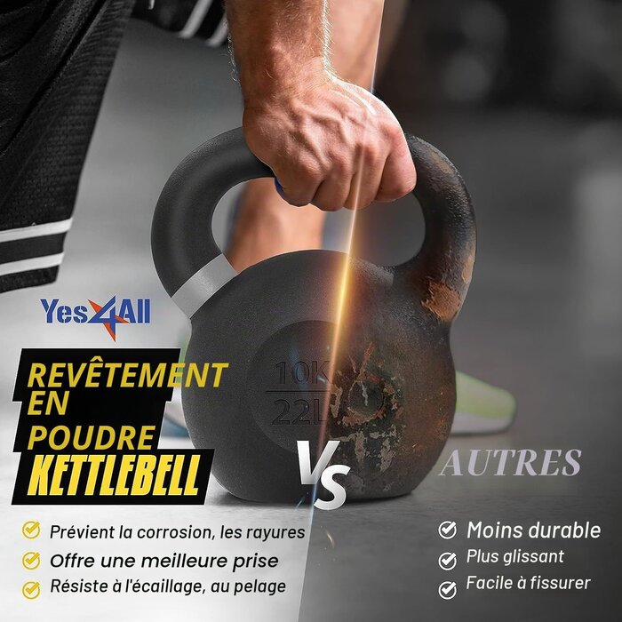 Kettlebell en fonte 32 kg - Jusqu'à -35% sur le prix neuf
