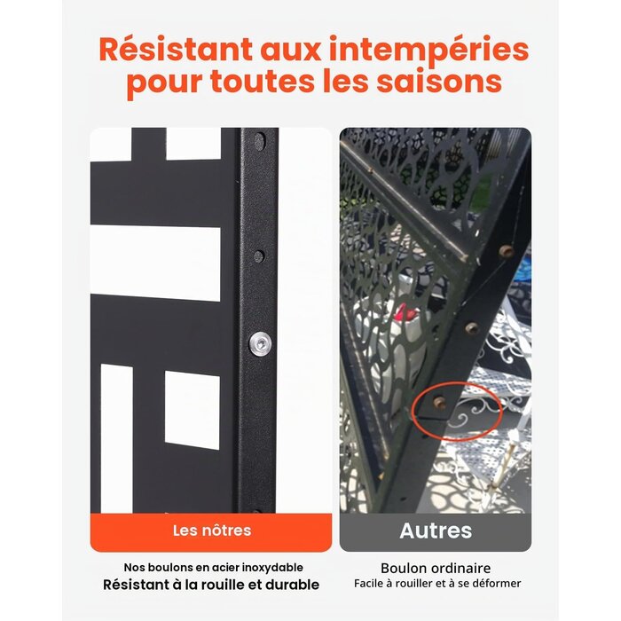 Paravent de jardin 3 panneaux - Jusqu'à -69% sur notre sélection