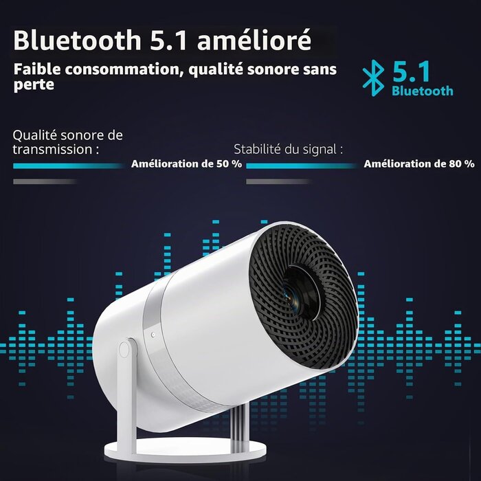 Mini Projecteur Full HD Intelligent - Jusqu'à -34% sur votre Home Cinéma