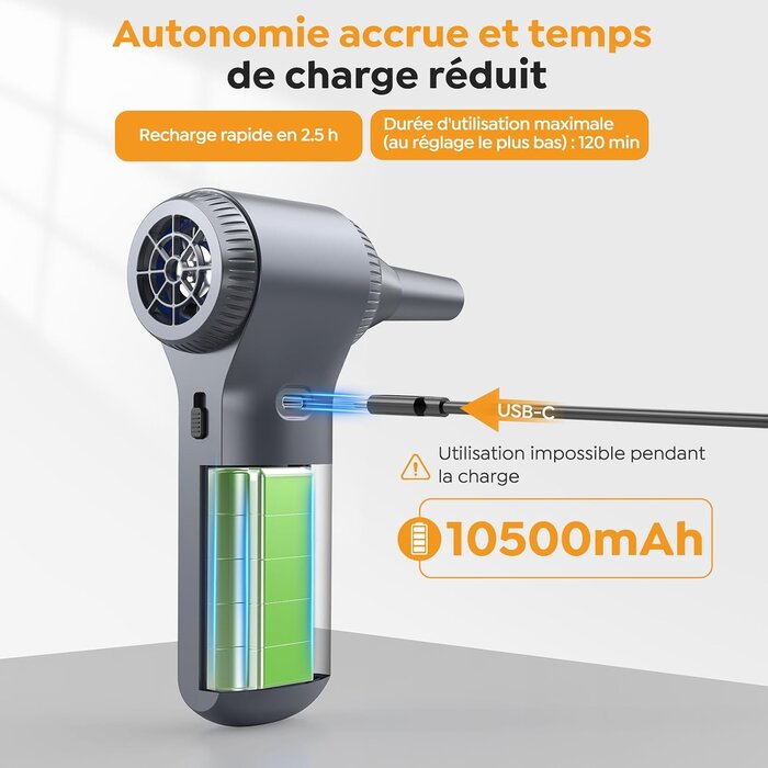 Souffleur d'air électrique haute puissance 230 000 tr/min - Jusqu'à -29%
