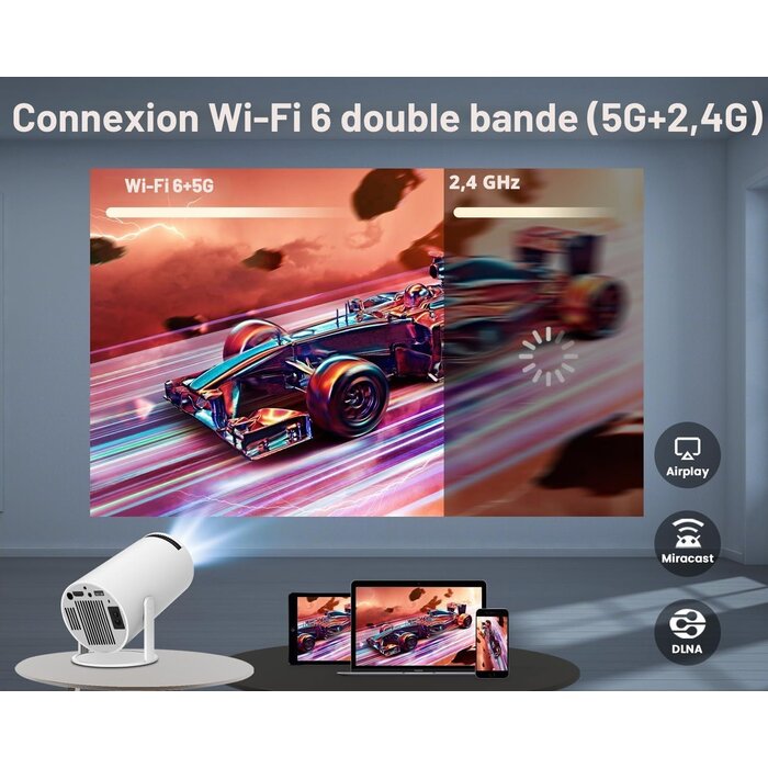 Mini Projecteur Intelligent 4K Android 11 - Jusqu'à 34% de remise