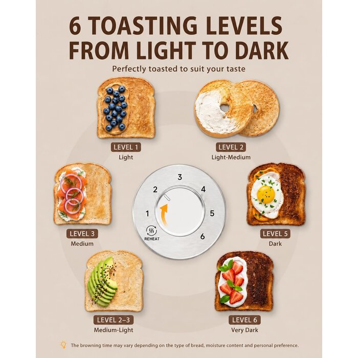 Grille-pain 2 tranches inox avec minuterie LED - Jusqu'à -27% sur le prix
