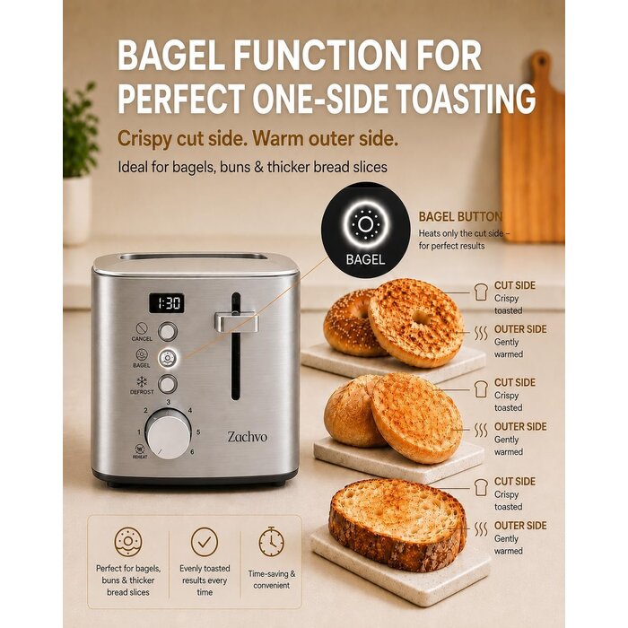 Grille-pain 2 fentes inox - Jusqu'à 27% de remise sur votre petit-déjeuner
