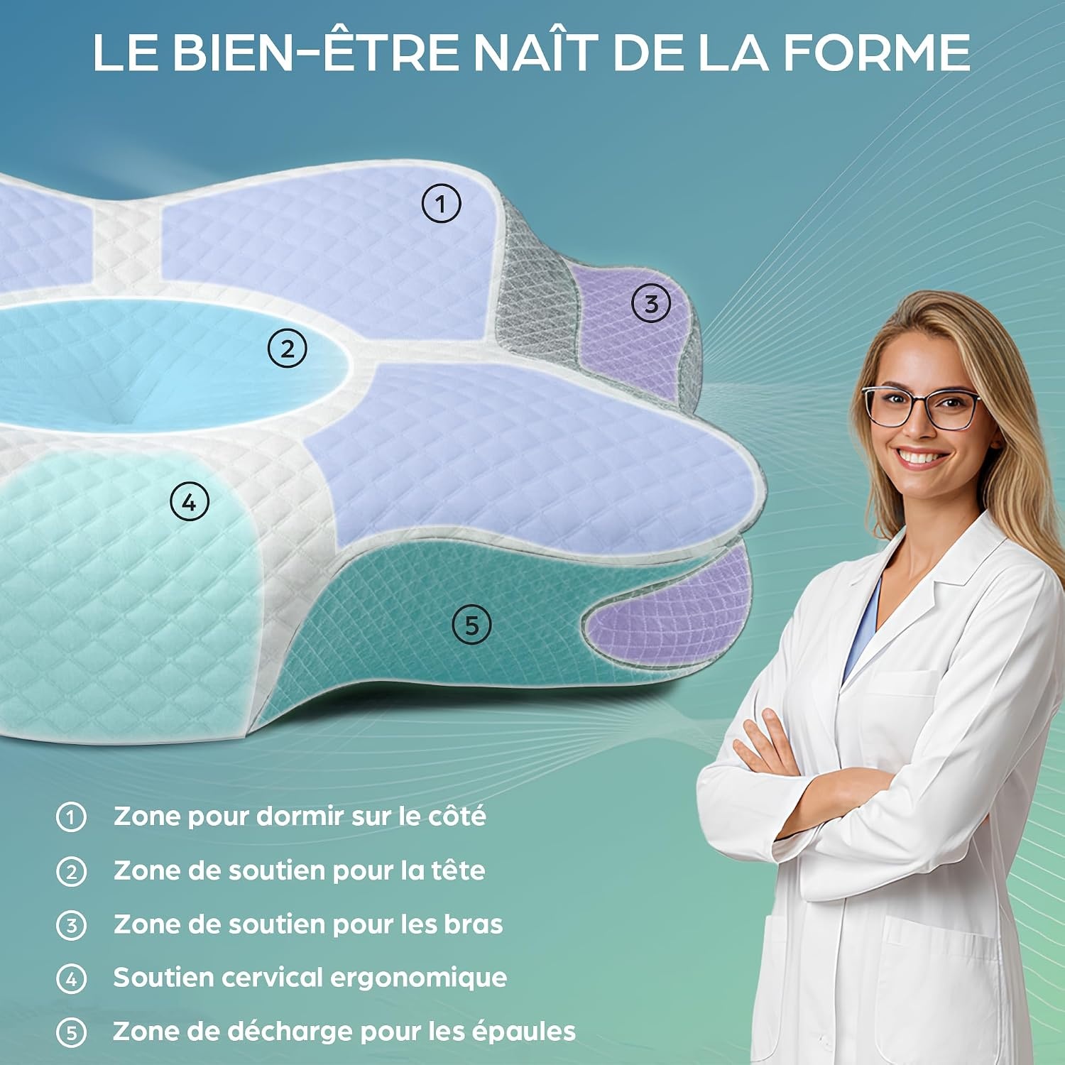 Oreiller orthopédique à mémoire de forme - Jusqu'à -33% de remise