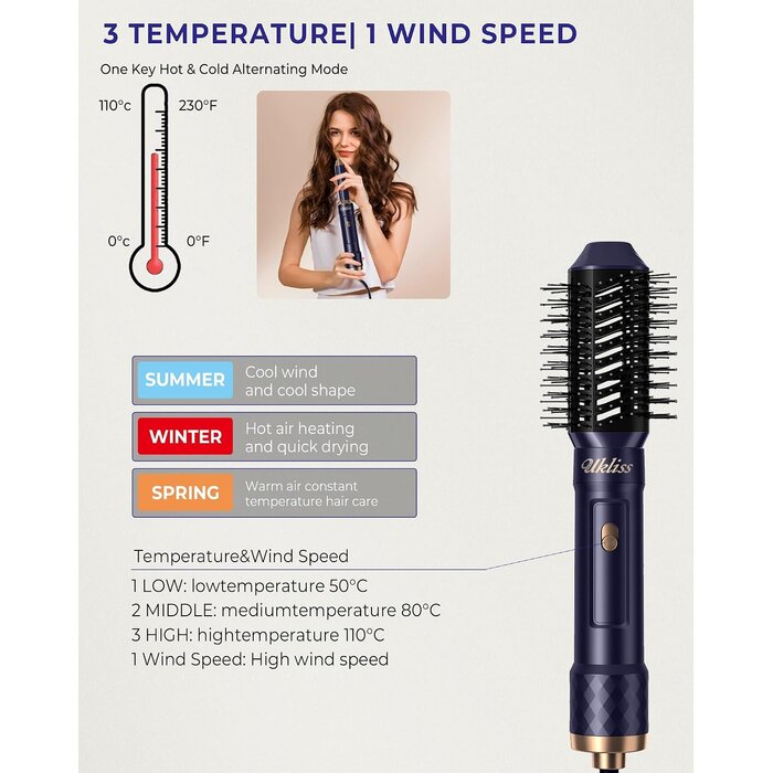 Coffret Coiffant 6-en-1 avec Boucleur Automatique - Jusqu'à -33% sur l'Outlet