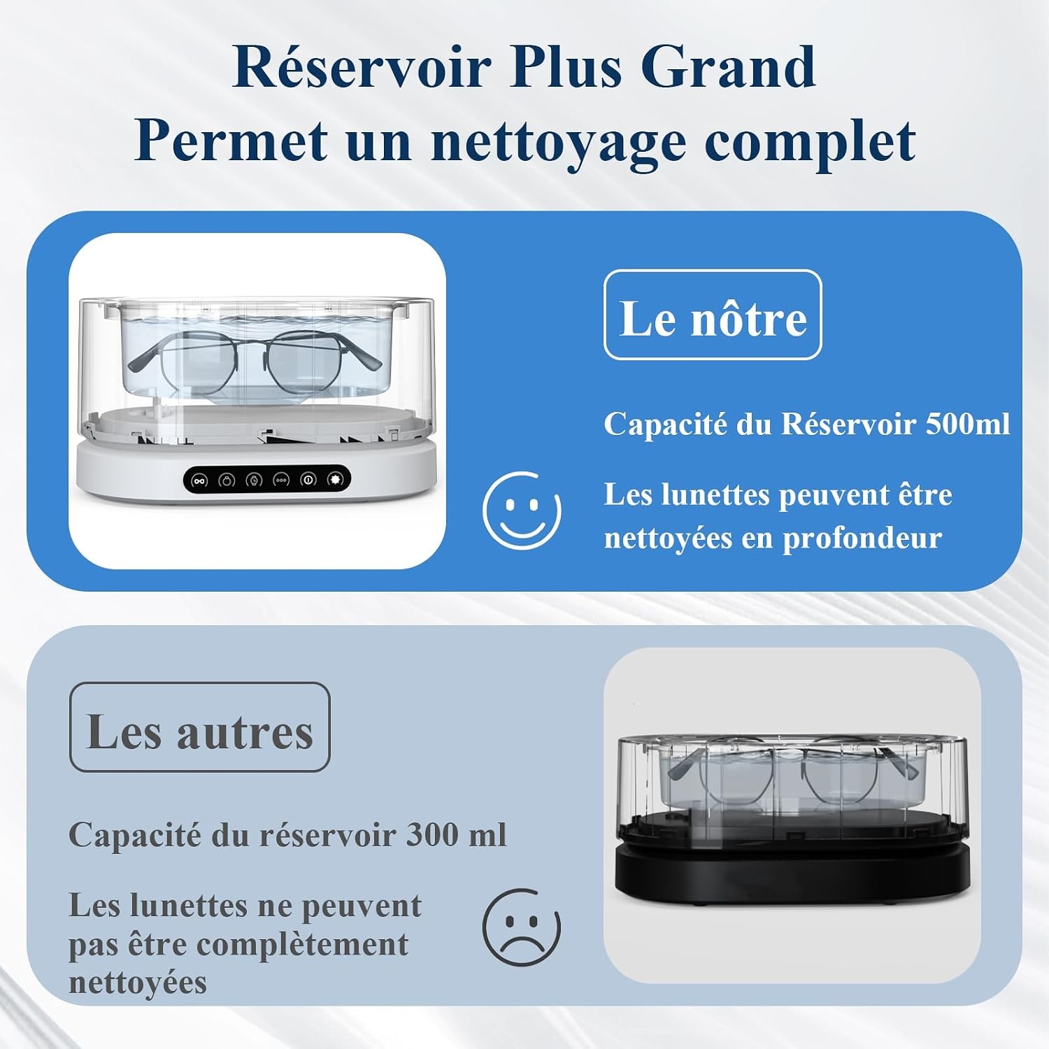 Nettoyeur à ultrasons 500ml - Bijoux et lunettes - Jusqu'à -33% de remise