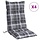 Lot de 4 coussins pour chaise à dossier haut gris - 36% de remise