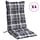 Lot de 4 coussins pour chaise haute - Gris - Jusqu'à 38% de remise