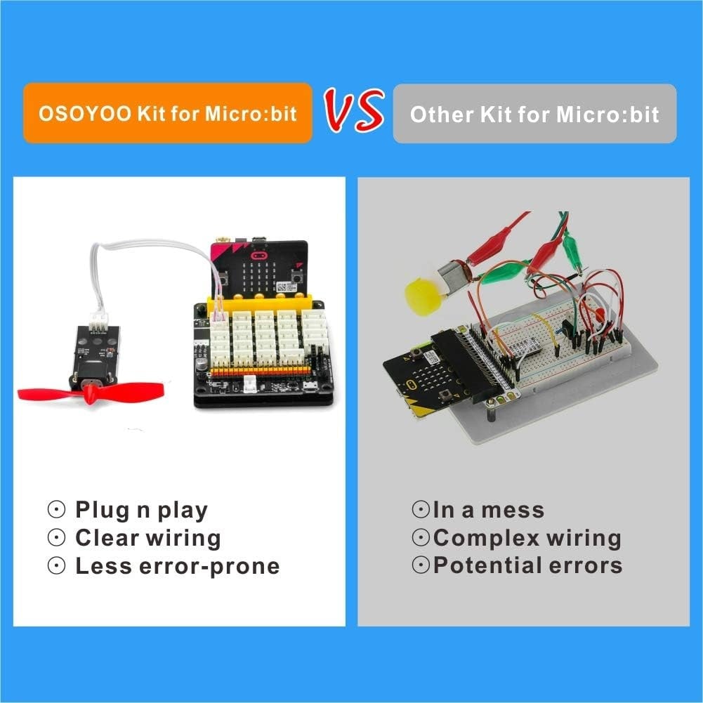 Kit éducatif STEM pour Micro:bit avec 20 capteurs - Jusqu'à 34% de remise