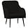 Fauteuil de salon en velours noir - Jusqu'à -34% sur votre confort