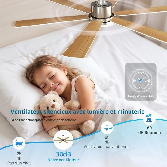 Ventilateur de plafond 132 cm silencieux - Jusqu'à 34 % de remise