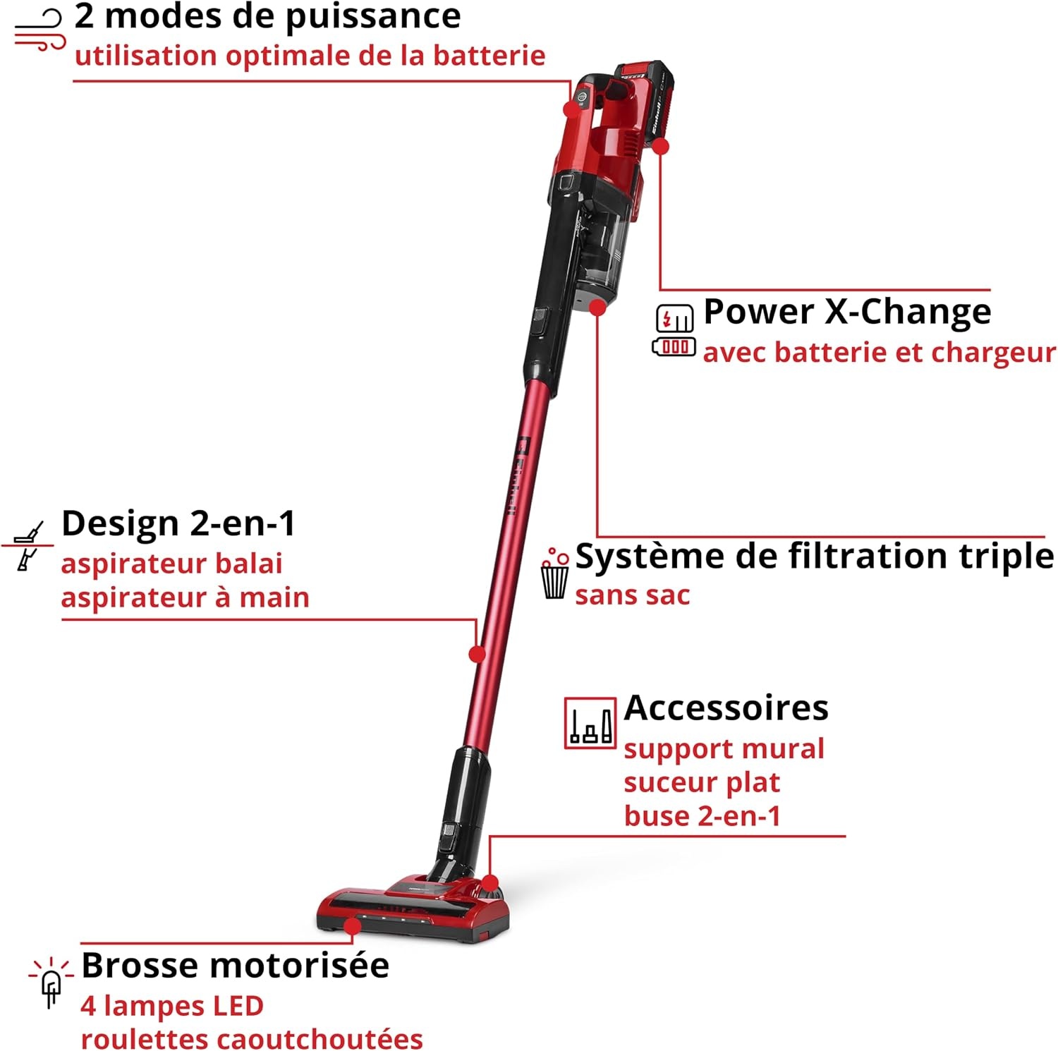 Aspirateur balai sans fil 2-en-1 puissant - Jusqu'à 35% de réduction