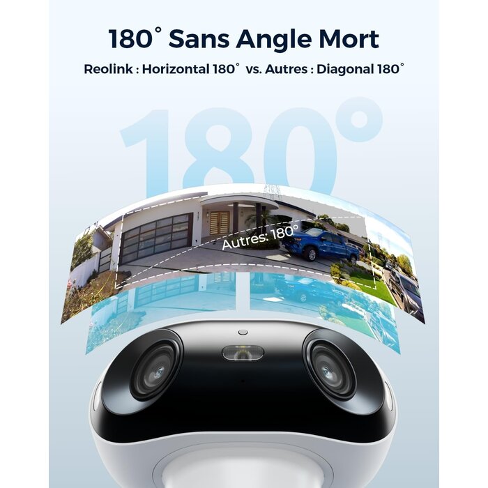 Caméra 4K Solaire Wi-Fi 6 Panoramique 180° - État Outlet Jusqu'à -35%