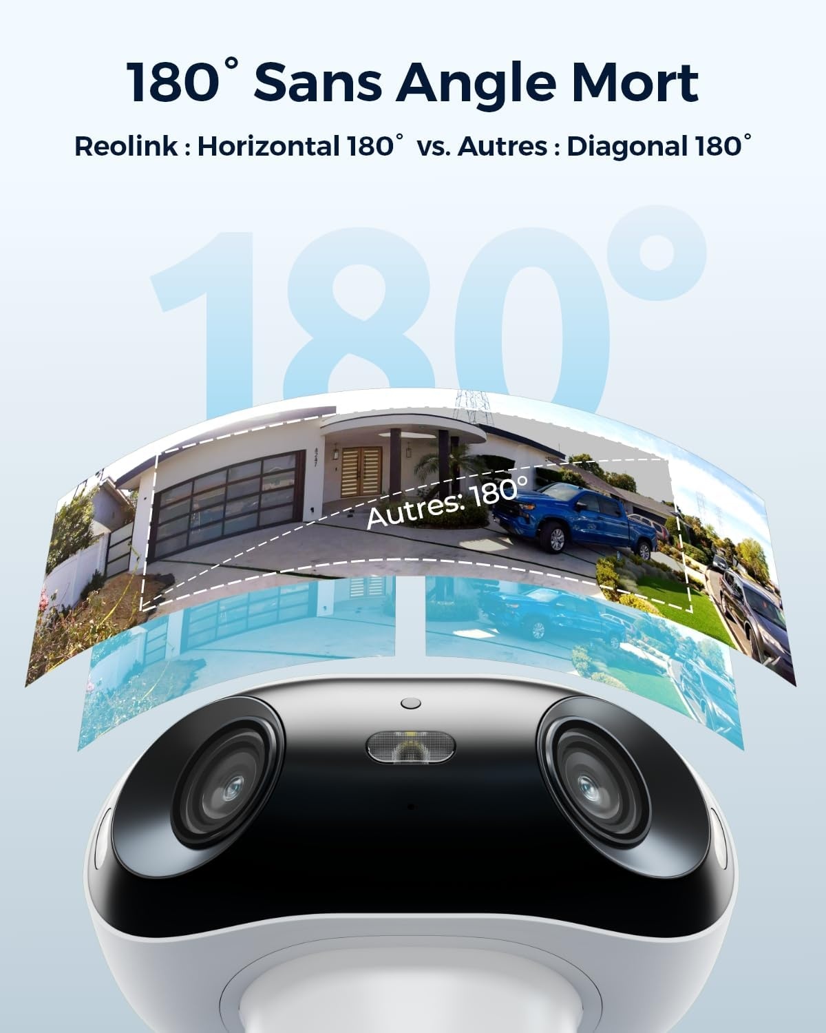Caméra 4K Solaire Wi-Fi 6 Panoramique 180° - État Outlet Jusqu'à -35%