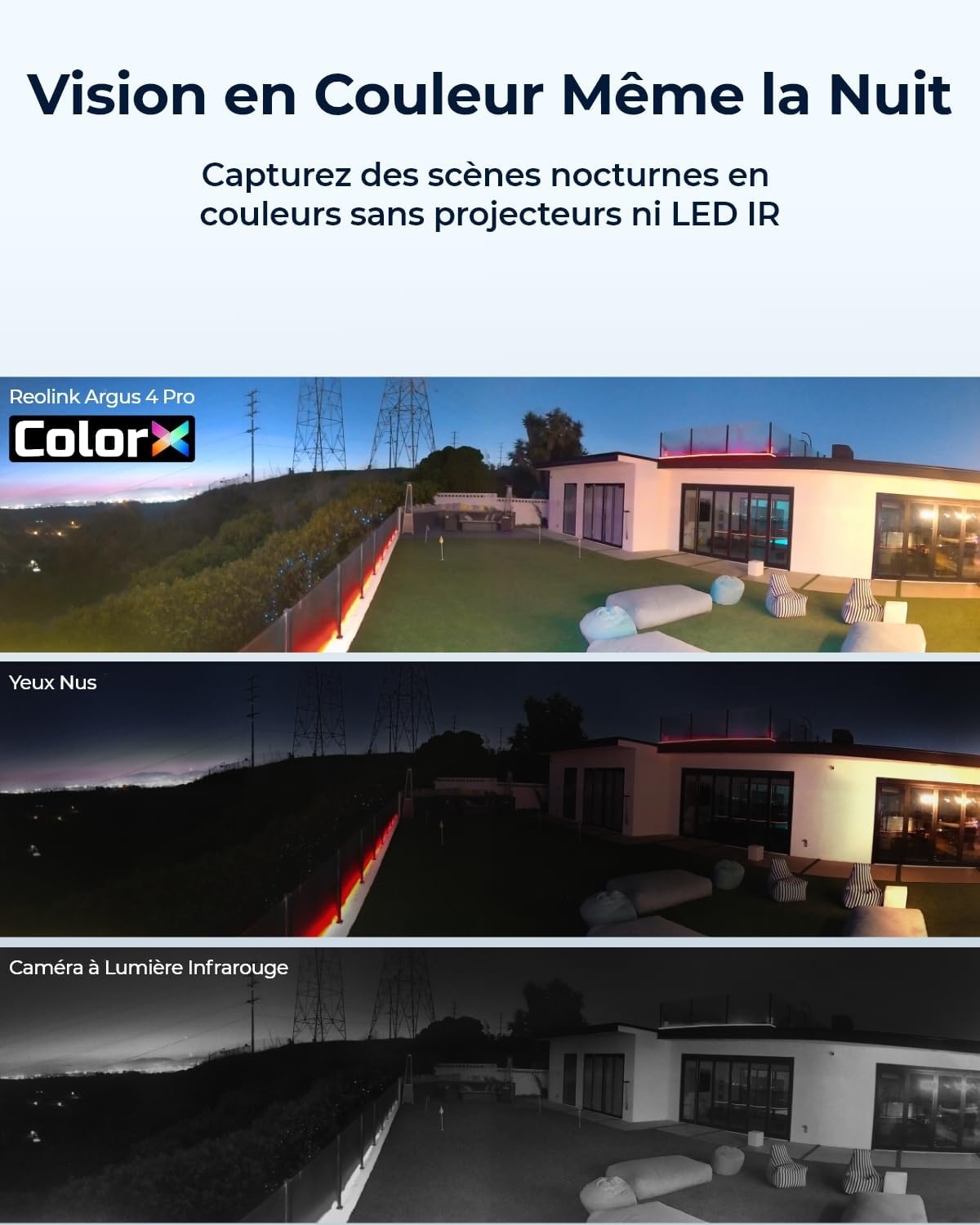 Caméra 4K Solaire Wi-Fi 6 Panoramique 180° - État Outlet Jusqu'à -35%