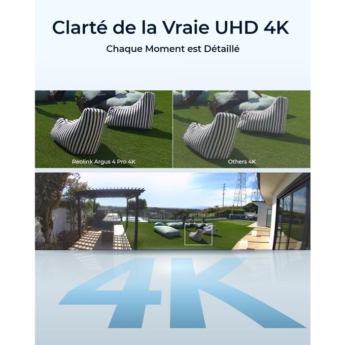 Caméra 4K Solaire Wi-Fi 6 Panoramique 180° - État Outlet Jusqu'à -35%