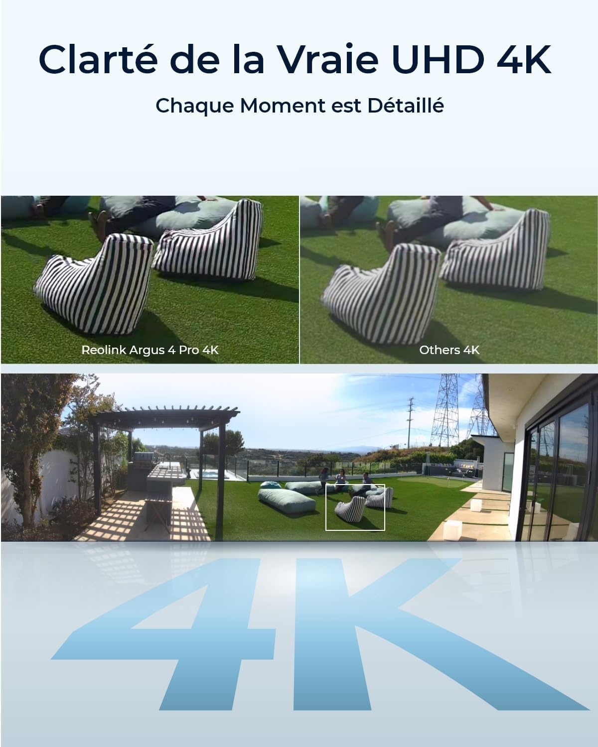 Caméra 4K Solaire Wi-Fi 6 Panoramique 180° - État Outlet Jusqu'à -35%