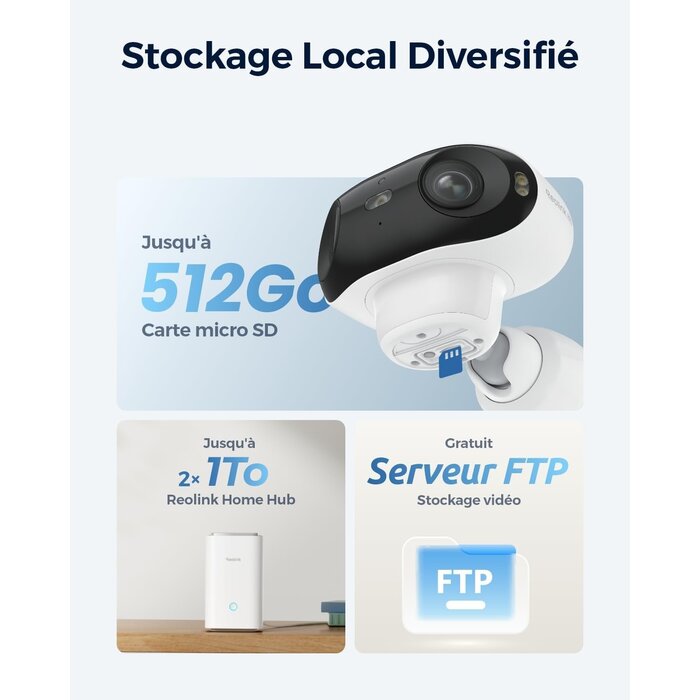 Caméra 4K Solaire Wi-Fi 6 Panoramique 180° - État Outlet Jusqu'à -35%