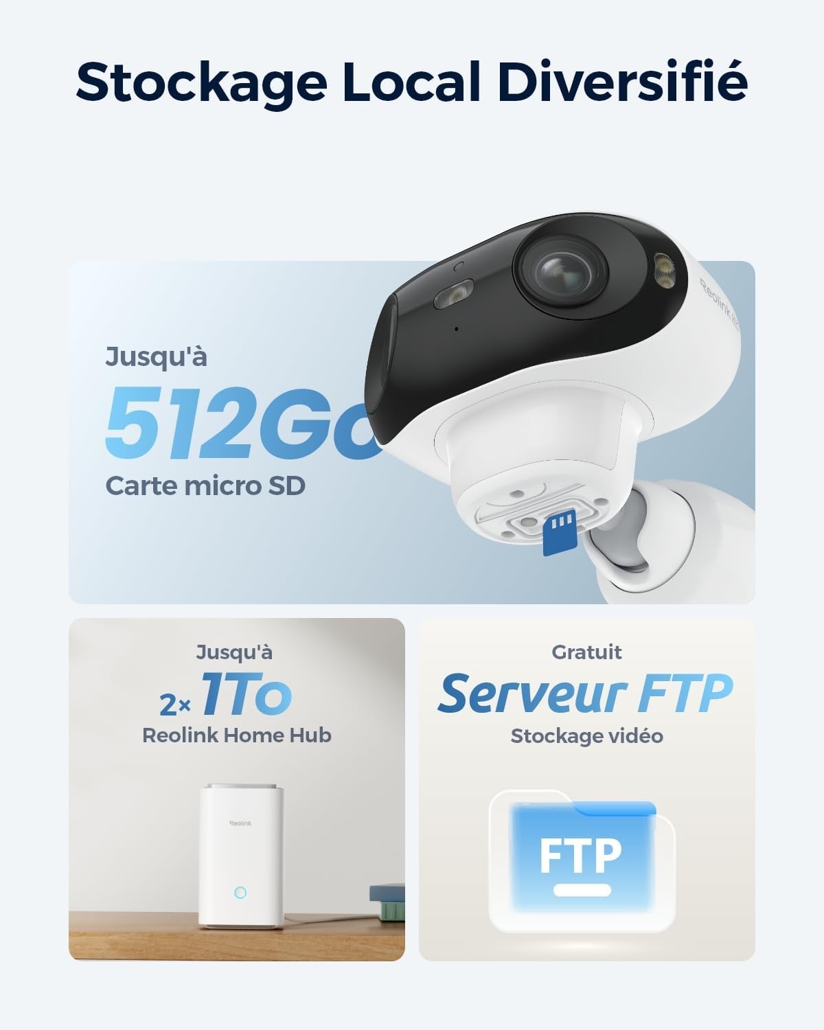 Caméra 4K Solaire Wi-Fi 6 Panoramique 180° - État Outlet Jusqu'à -35%