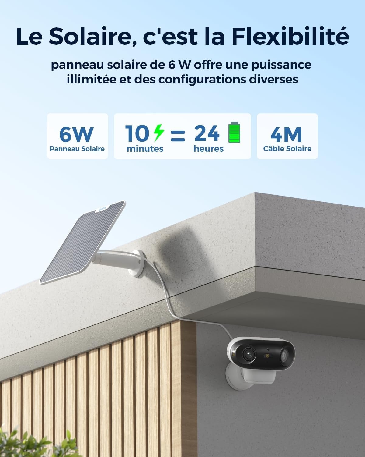 Caméra 4K Solaire Wi-Fi 6 Panoramique 180° - État Outlet Jusqu'à -35%
