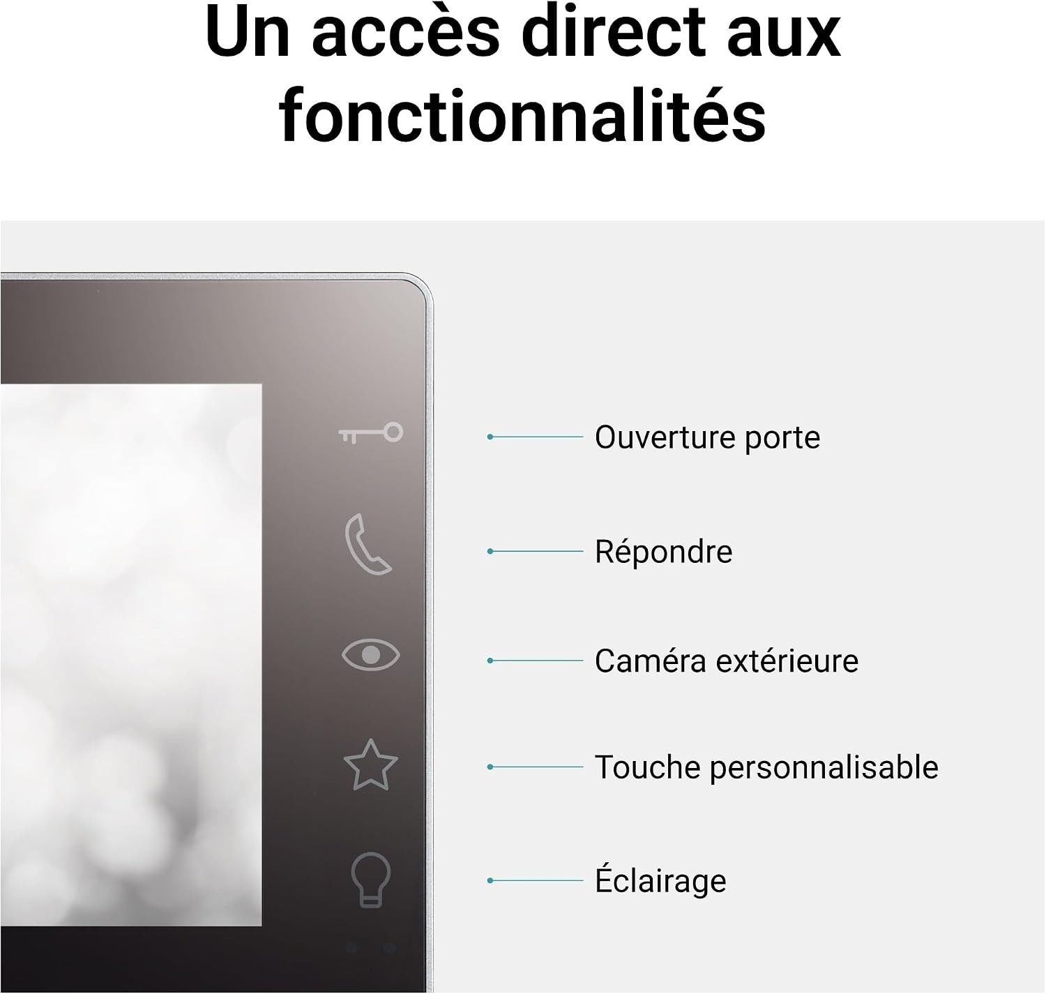Visiophone 2 fils 7 pouces avec caméra grand angle - Jusqu'à 35% de réduction