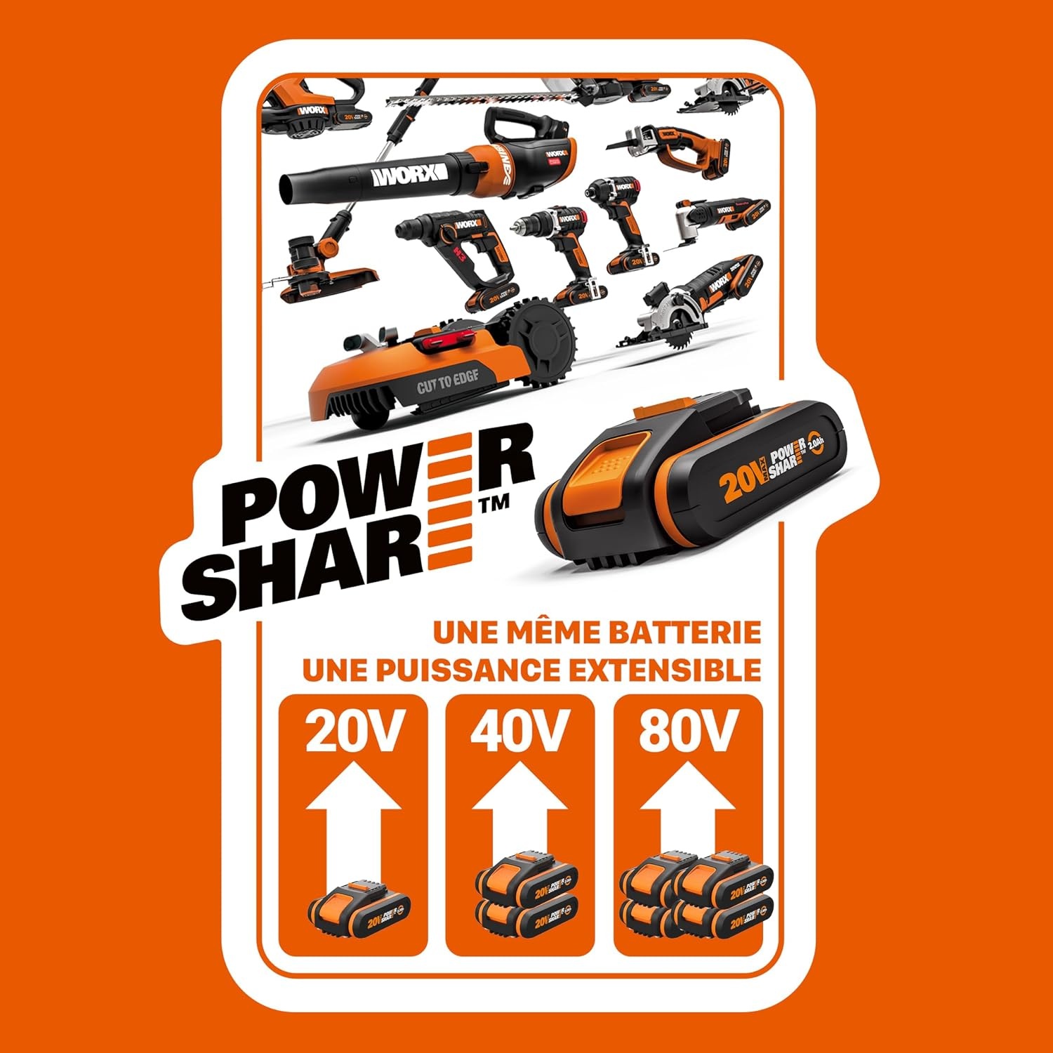 Kit batterie 20V 4000mAh et chargeur rapide - Jusqu'à 34% de remise