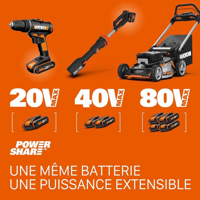 Kit batterie 20V 4000mAh et chargeur rapide - Jusqu'à 34% de remise