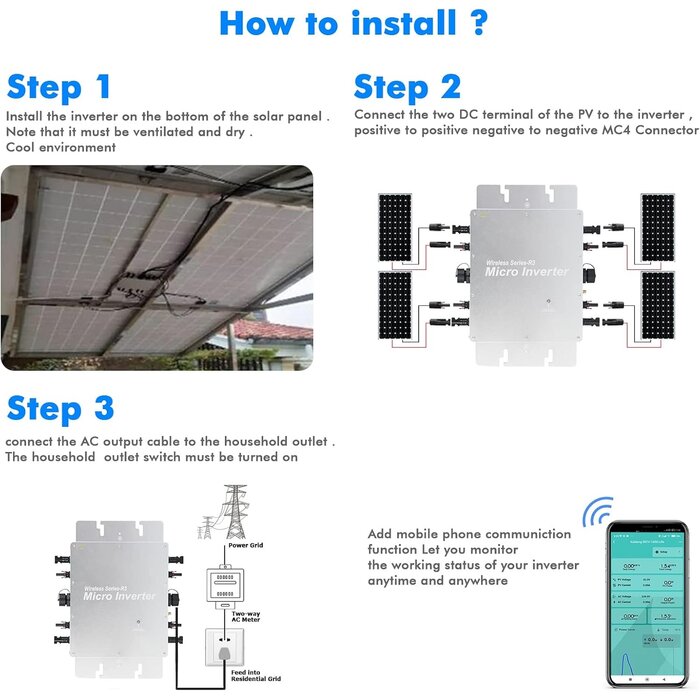 Micro-onduleur Solaire 1600W WiFi - Jusqu'à -37% sur votre kit balcon