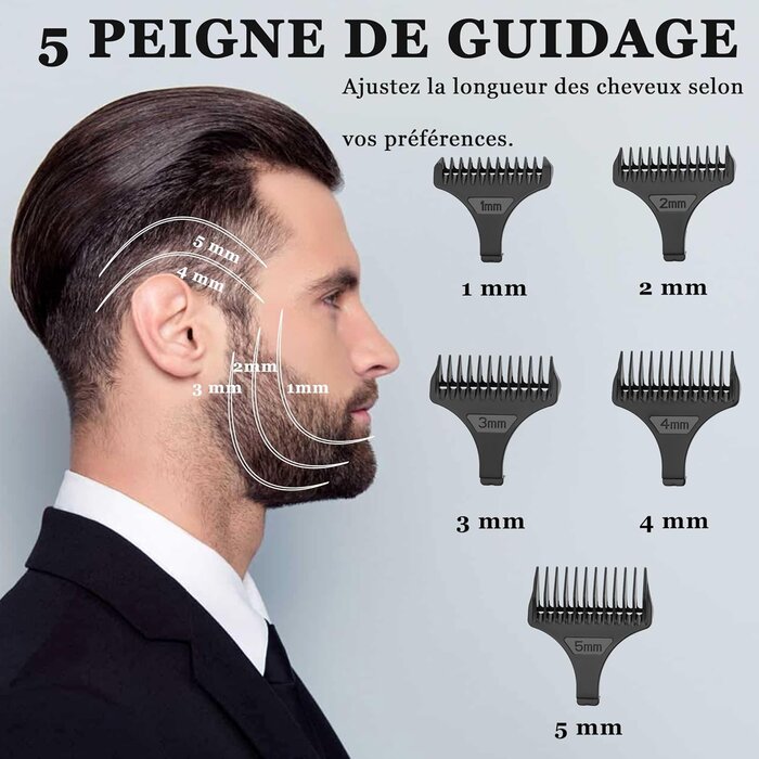 Tondeuse professionnelle métal : performance et précision jusqu'à -33%