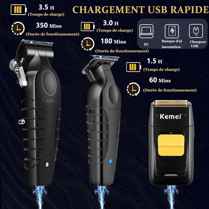 Kit complet de tondeuse professionnelle - Jusqu'à 34 % de réduction