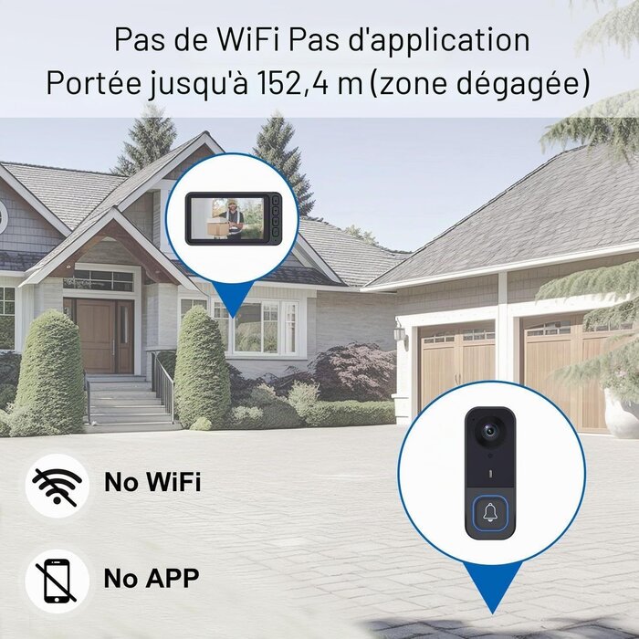 Sonnette Vidéo sans fil avec écran 4,5" - Jusqu'à 34% de remise