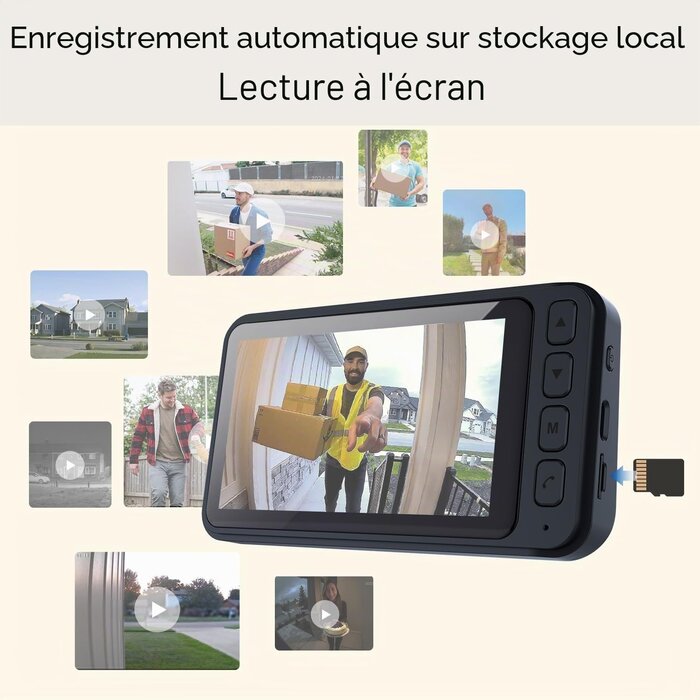 Sonnette Vidéo sans fil avec écran 4,5" - Jusqu'à 34% de remise