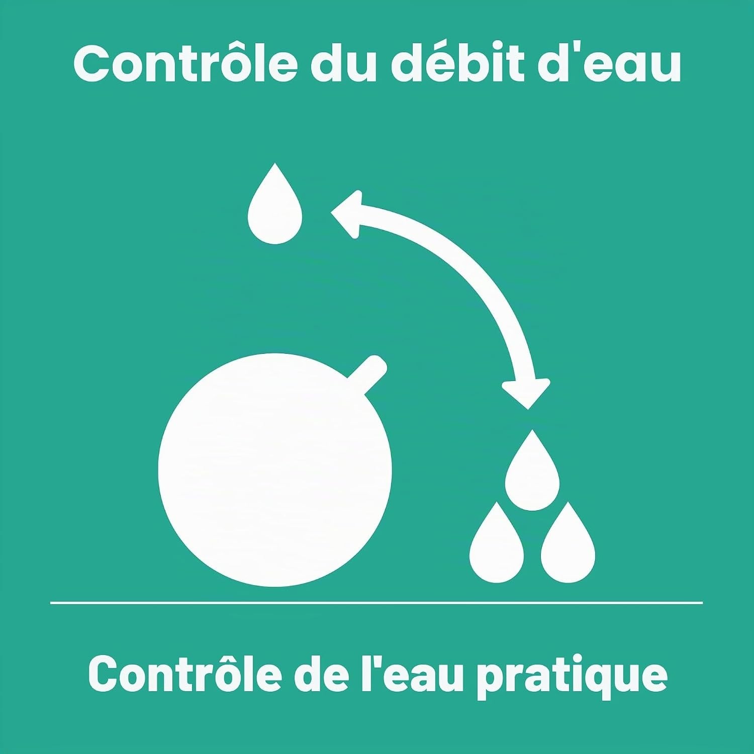 Mitigeur de douche encastré 2 fonctions noir mat - Jusqu'à -35%