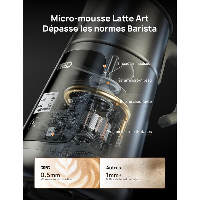 Mousseur à lait électrique 800ml - Jusqu'à -35% sur votre sélection