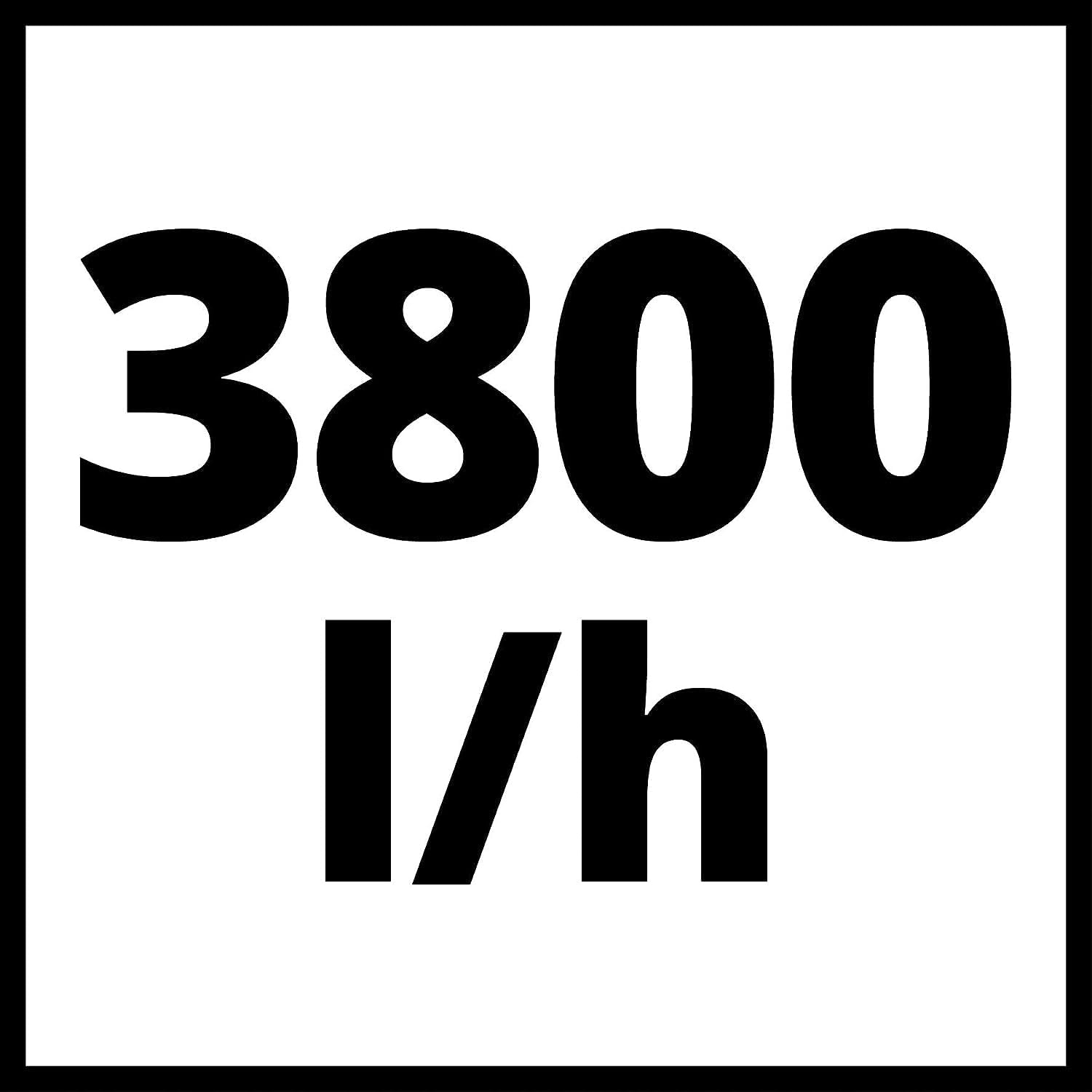 Pompe d'arrosage 3800 l/h - 650 W - Outlet jusqu'à -34%