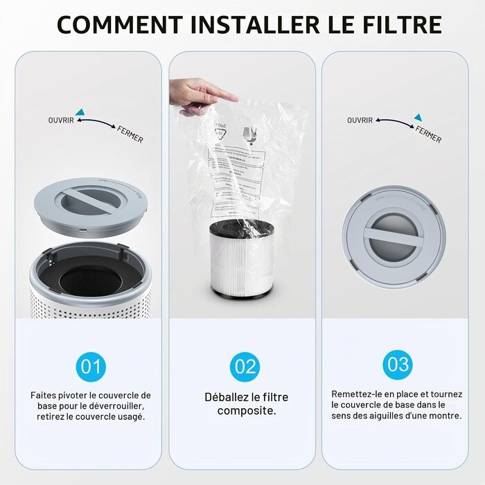 Purificateur d'air HEPA H13 - Silencieux - Jusqu'à -33% sur l'Outlet