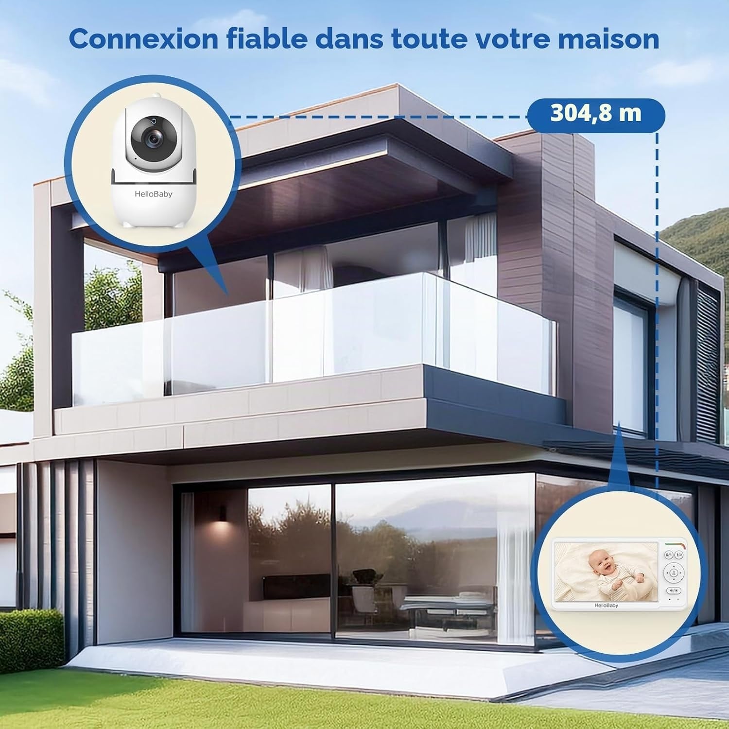 Babyphone Vidéo 6" avec vision nocturne - Jusqu'à 34% de réduction