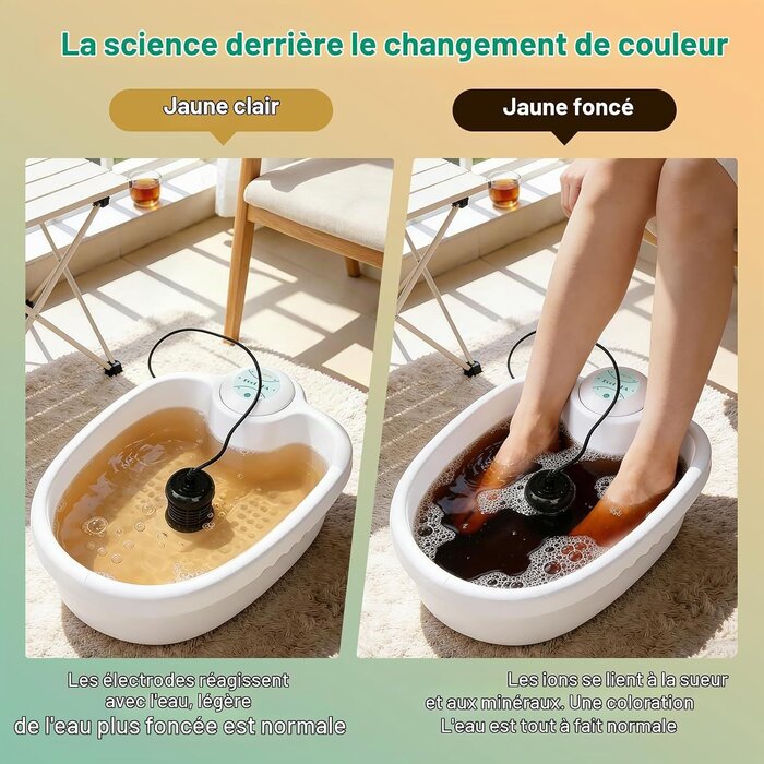 Bain de pieds détox ionique - Jusqu'à 34 % de réduction