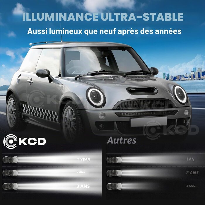 Phares LED dynamiques pour Mini (2001-2007) - Jusqu'à 30% de remise